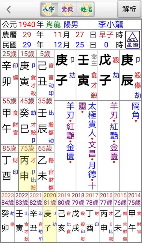 星侨八字|NCC